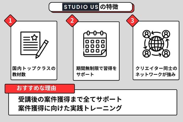 スタジオアスの特徴