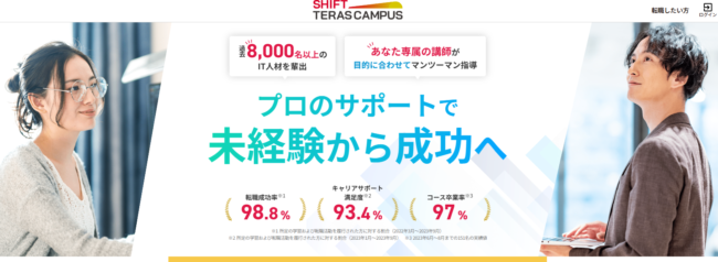 テラキャン プログラミング
