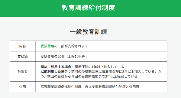 ヒューマンアカデミー-教育訓練給付制度