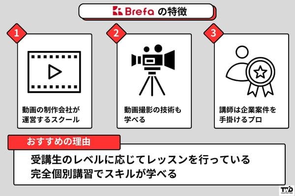ブレファ 講座の特徴