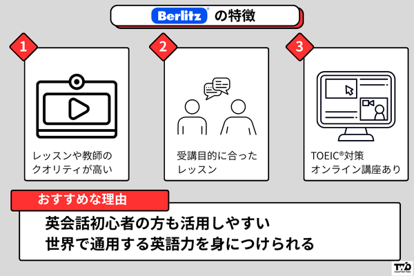 ベルリッツの特徴