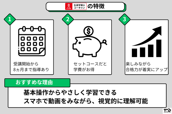 ユーキャン-MOS講座の特徴