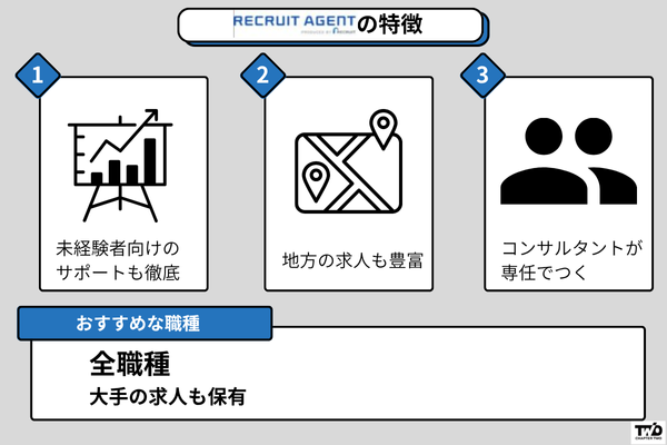 リクルートエージェント-未経験