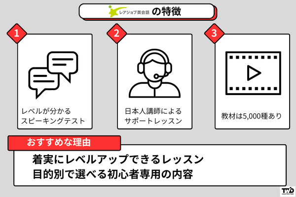 レアジョブの特徴