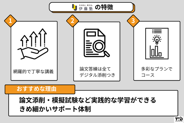 伊藤塾司法試験講座の特徴