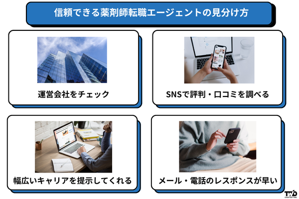 信頼できる薬剤師転職サイト・エージェントの見分け方