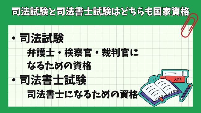 司法試験と司法書士試験の違い