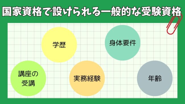 国家資格で設けられる一般的な受験資格