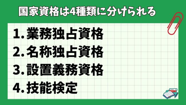 国家資格の分類【4種類】