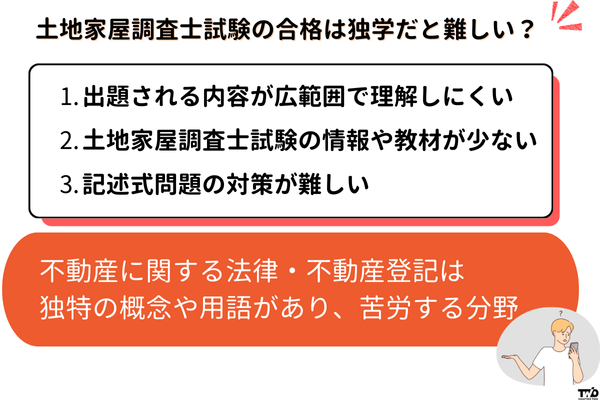 土地家屋調査士試験の合格は独学だと難しい？