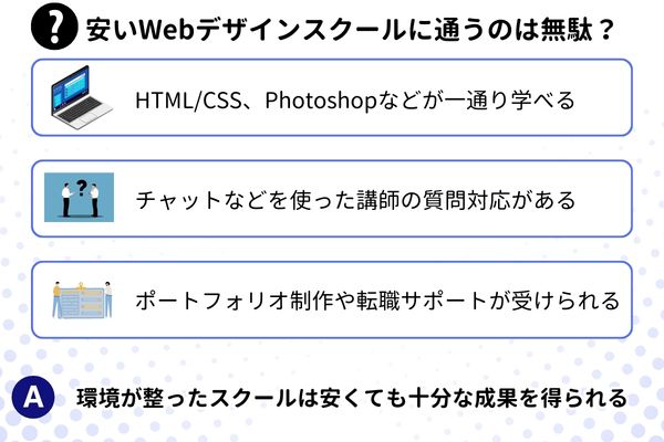 料金の安いWebデザインスクールに通うのは無駄？