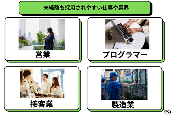 未経験も採用されやすい仕事や業界