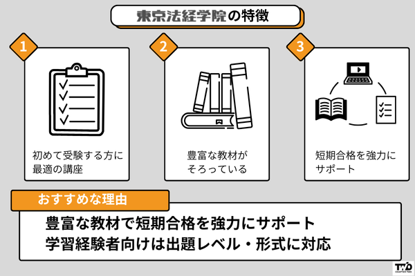 東京法経学院-土地家屋調査士試験講座の特徴