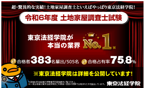 東京法経学院の合格実績