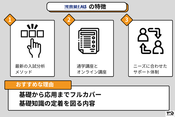 河合塾KALS-国内MBA試験対策講座の特徴