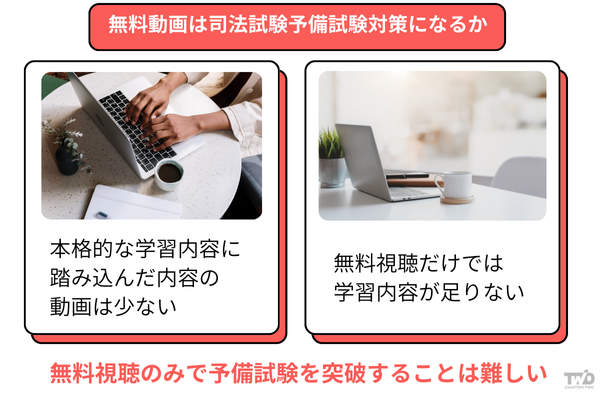 無料動画の視聴は司法試験予備試験対策として有効？