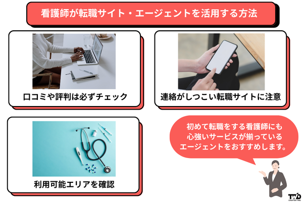 看護師が転職サイト・エージェントを活用する方法