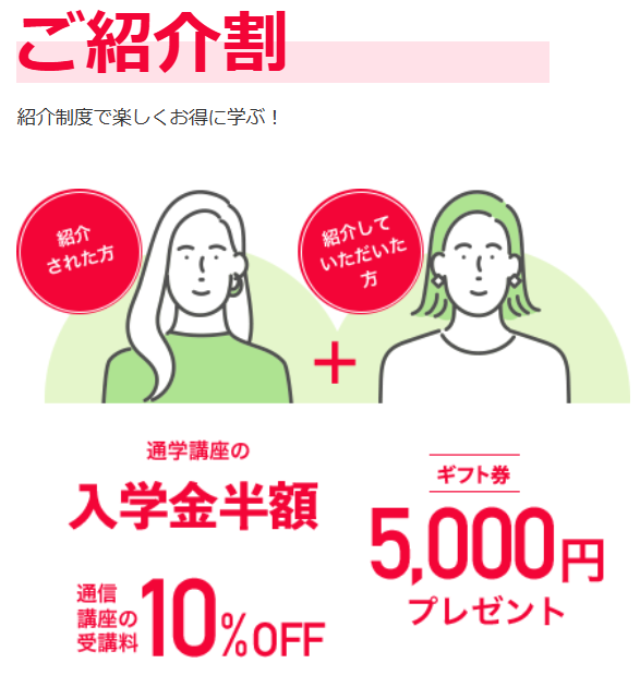 紹介割-ヒューマンアカデミー