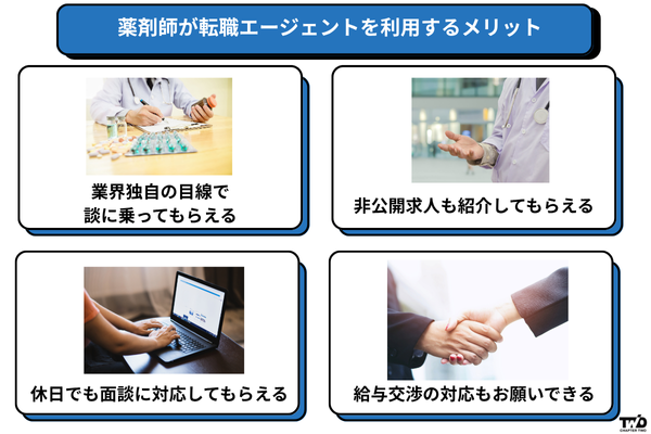 薬剤師が転職エージェントを利用するメリット