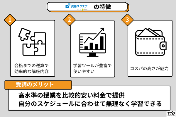 資格スクエア司法試験講座の特徴