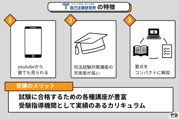 辰巳法律事務所-動画講座の特徴