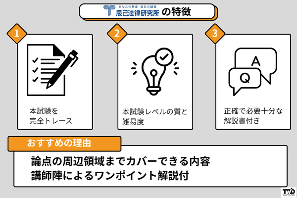 辰巳法律研究所-行政書士試験模試の特徴